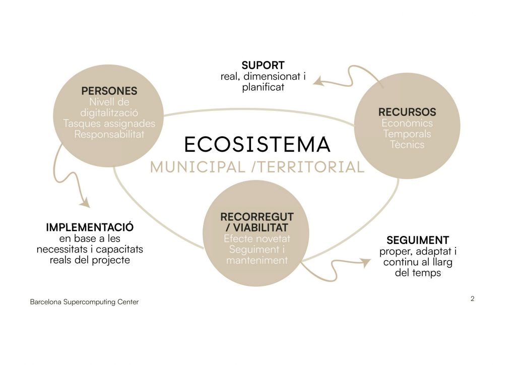 rumiant-barcelona-supercomputing-center (2)